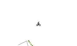 Trampolines