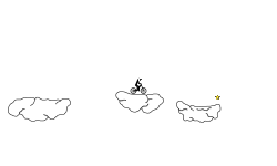 Floating Rocks