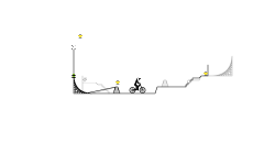 Training Ramps