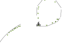 small what 2