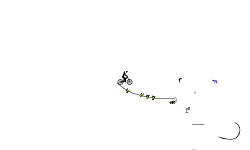 Wheelie