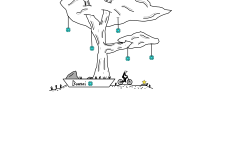 Bonsai