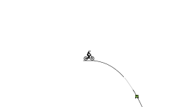 big boy jumps