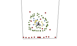 Box 2