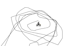 TypicalRider is...(Check Desc)