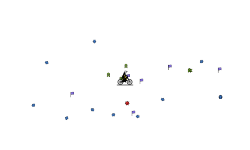 read desc plz