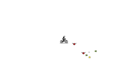 Speed Run Trial