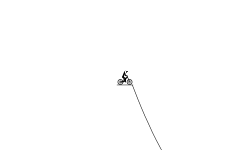 Dirt jumping