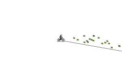 Speed demon