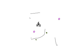 Ok... (auto wheelie 2)