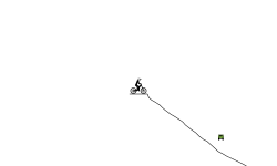 Steep descend