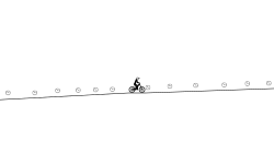 Wheelie Practise