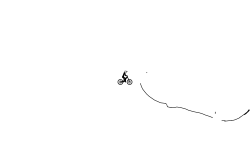 Slippery wheelie