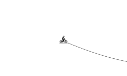 Just Try Don't Die