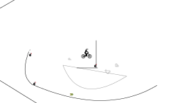 one loop