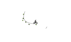 my new automatic track (like?)