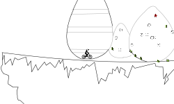 Easter in the floating islands