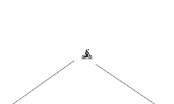 Which way
