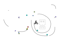 Circle of death