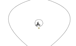 arjunabrol's challenge 4