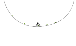 loops 2