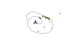 Wheeling land