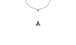Teleportation