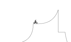 Simple Jumps