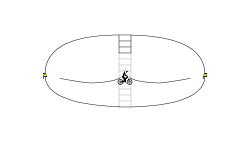 The mini track