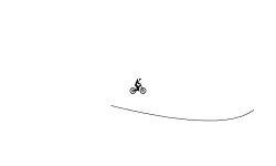 Simple Loops I