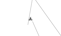 Easy jump
