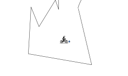 Gravity part 2