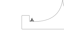 Random jumps #2