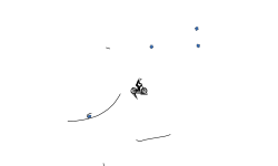 this auto map is boring