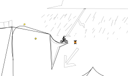 helijopter vs Bike