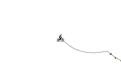 Uphill climb