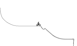 {MTB} Varied Terrain