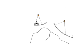 MTB Jump Track + Cliff Jump