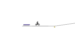 is this good off-road (desc)