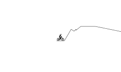 bike+bloob