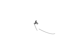 WHEEEEEELIE