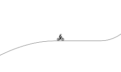 Smooth series