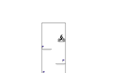 Floor trial