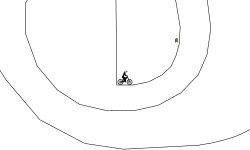 loop