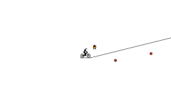 speed fast