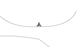 somewhat smooth jumps
