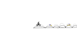 Hard Small Jumps