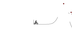 loops