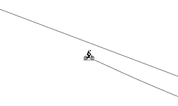 Loops and dopes