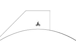 jumps